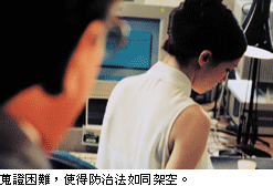 性騷擾