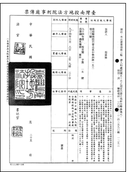 接到證人傳票，我要如何自主權力？
